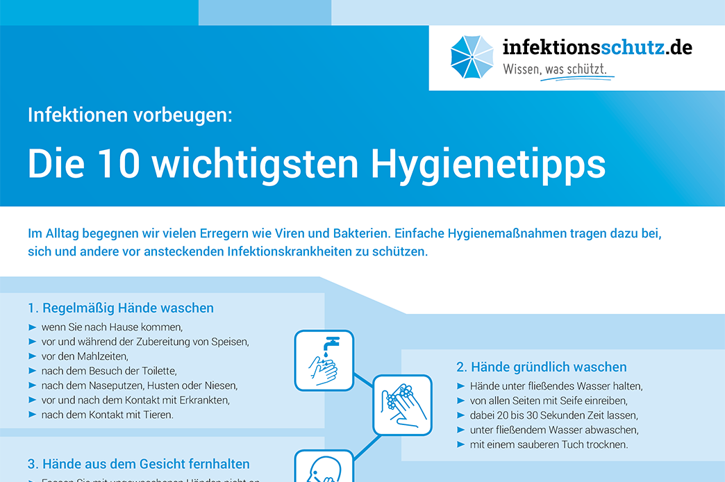 Hygienetipps der Bundeszentrale für gesundheitliche Aufklärung